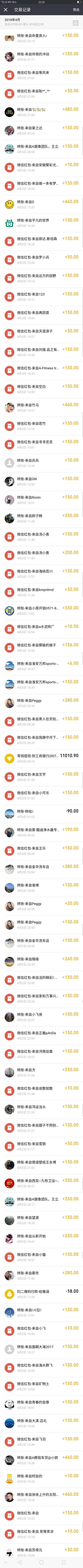 老客户回应暖情