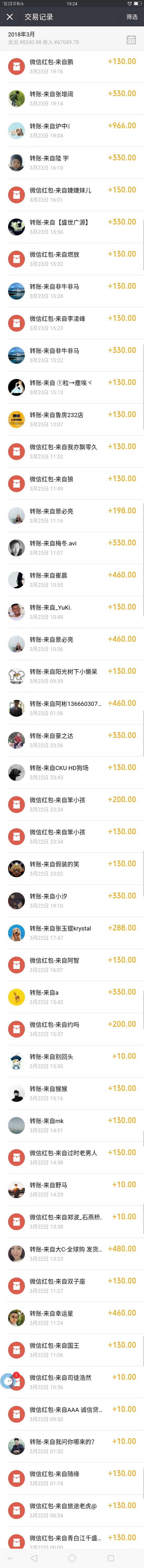 老客户再来一次