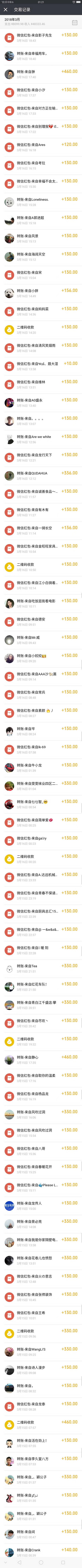 暖情的记录